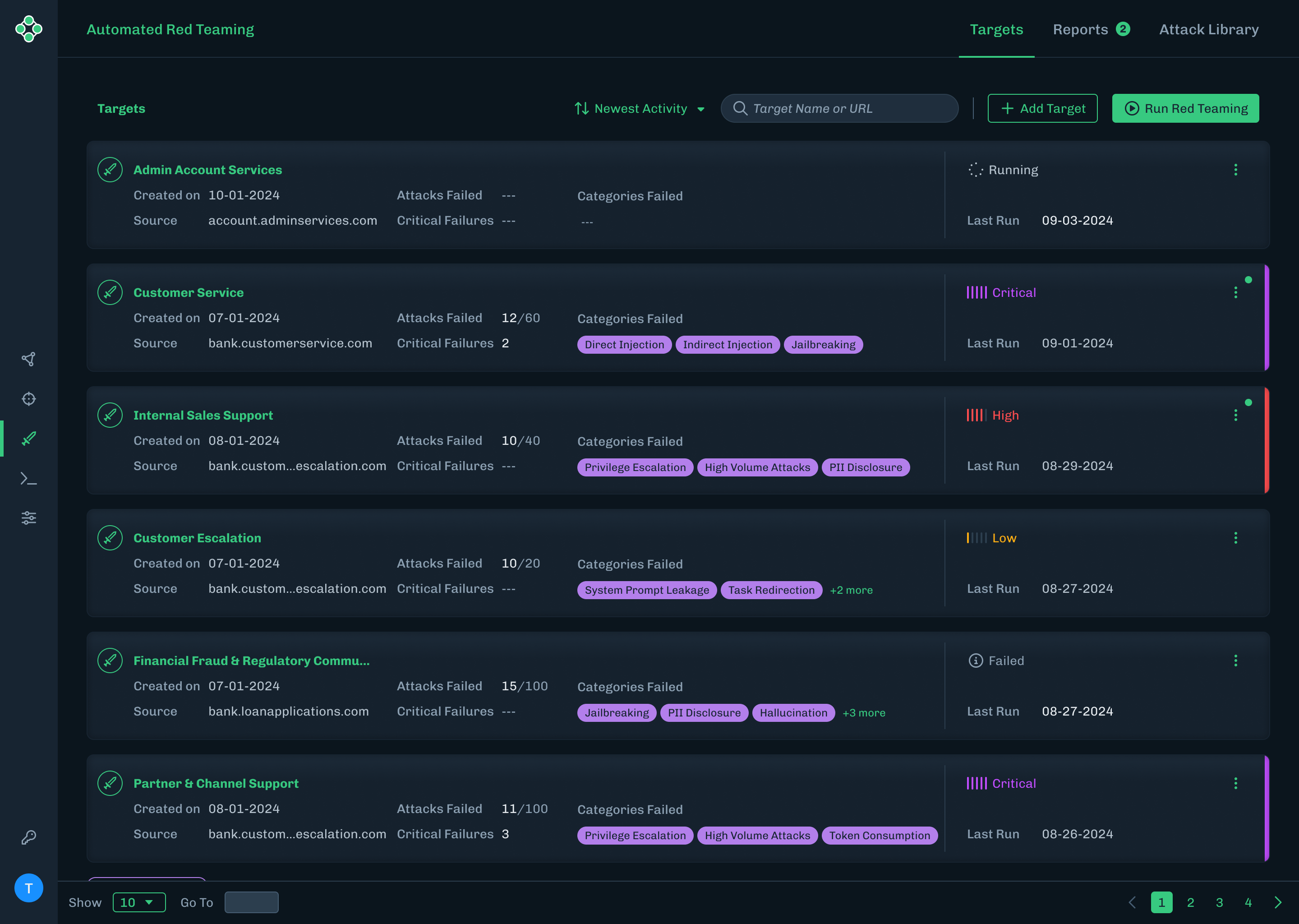 hidden layer automated red teaming dashboard